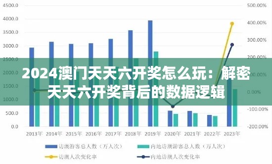 2024澳门天天六开奖怎么玩：解密天天六开奖背后的数据逻辑