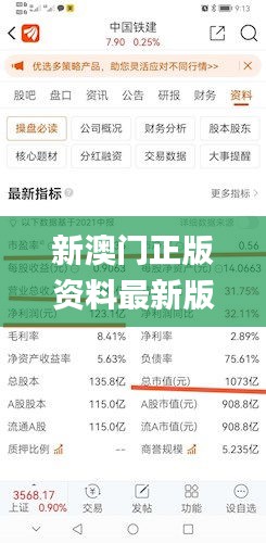 新澳门正版资料最新版本更新内容,收益成语分析落实_潮流版2.200