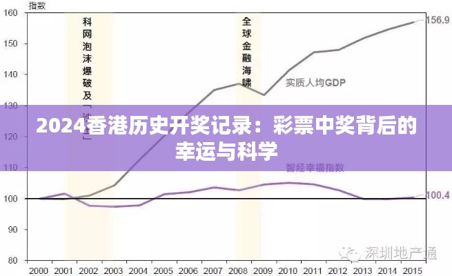 2024香港历史开奖记录：彩票中奖背后的幸运与科学