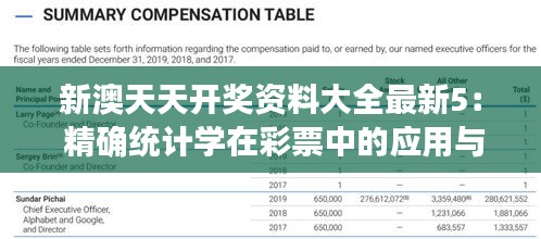 新澳天天开奖资料大全最新5： 精确统计学在彩票中的应用与展望