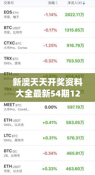 新澳天天开奖资料大全最新54期129期：考察开奖结果的季节性波动