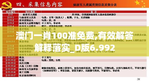 澳门一肖100准免费,有效解答解释落实_D版6.992