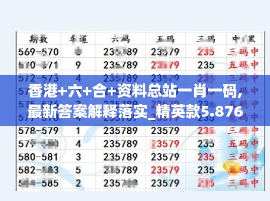 香港+六+合+资料总站一肖一码,最新答案解释落实_精英款5.876