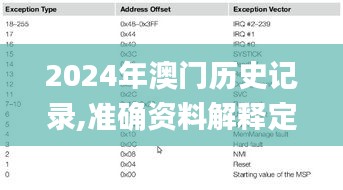 2024年澳门历史记录,准确资料解释定义_Prime3.947