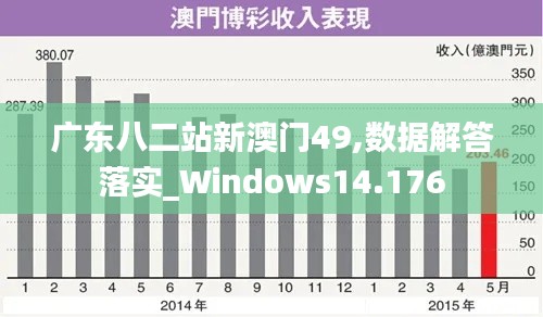 广东八二站新澳门49,数据解答落实_Windows14.176