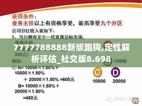 7777788888新版跑狗,定性解析评估_社交版8.698