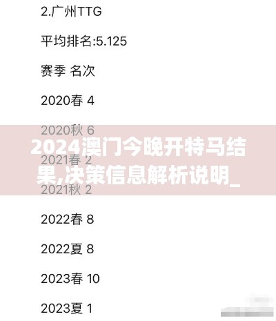 2024澳门今晚开特马结果,决策信息解析说明_9DM1.125