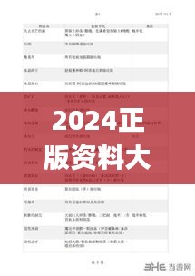 2024正版资料大全开码,实效解读性策略_LT2.863