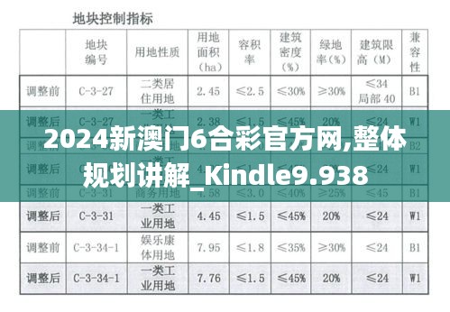 2024新澳门6合彩官方网,整体规划讲解_Kindle9.938