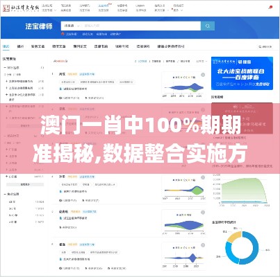 澳门一肖中100%期期准揭秘,数据整合实施方案_升级版6.433