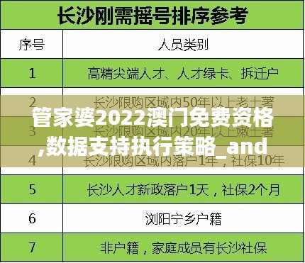 管家婆2022澳门免费资格,数据支持执行策略_android4.496