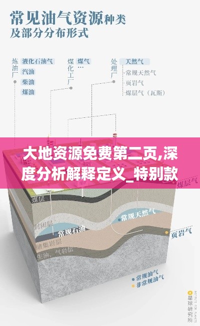 大地资源免费第二页,深度分析解释定义_特别款10.505