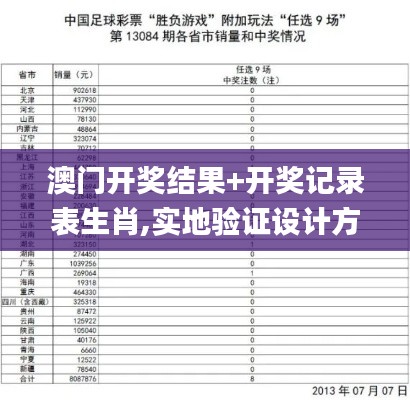 澳门开奖结果+开奖记录表生肖,实地验证设计方案_Chromebook1.129