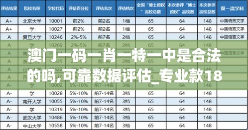 澳门一码一肖一特一中是合法的吗,可靠数据评估_专业款18.279