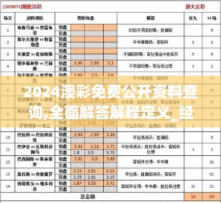 2024澳彩免费公开资料查询,全面解答解释定义_经典款3.861