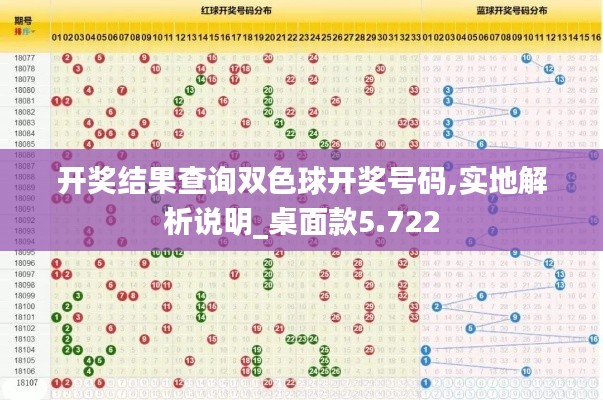 开奖结果查询双色球开奖号码,实地解析说明_桌面款5.722