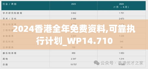 2024香港全年免费资料,可靠执行计划_WP14.710