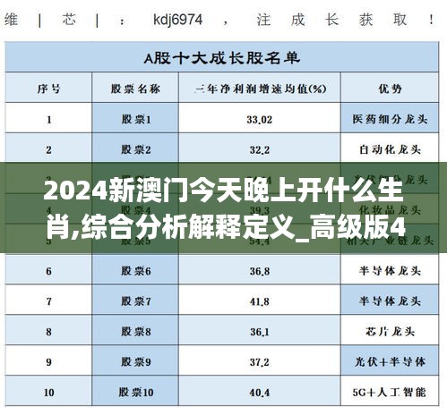 2024新澳门今天晚上开什么生肖,综合分析解释定义_高级版4.343