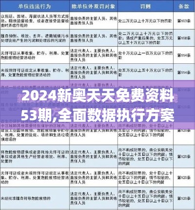 2024新奥天天免费资料53期,全面数据执行方案_策略版9.664