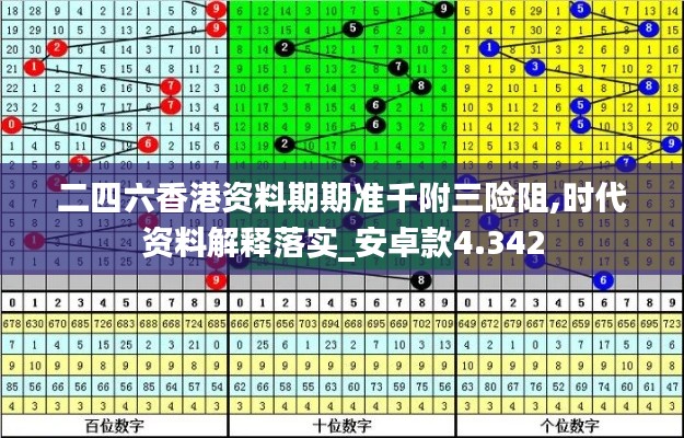 二四六香港资料期期准千附三险阻,时代资料解释落实_安卓款4.342