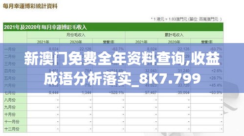 新澳门免费全年资料查询,收益成语分析落实_8K7.799