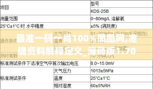 最准一码一肖100%凤凰网,准确资料解释定义_薄荷版1.707