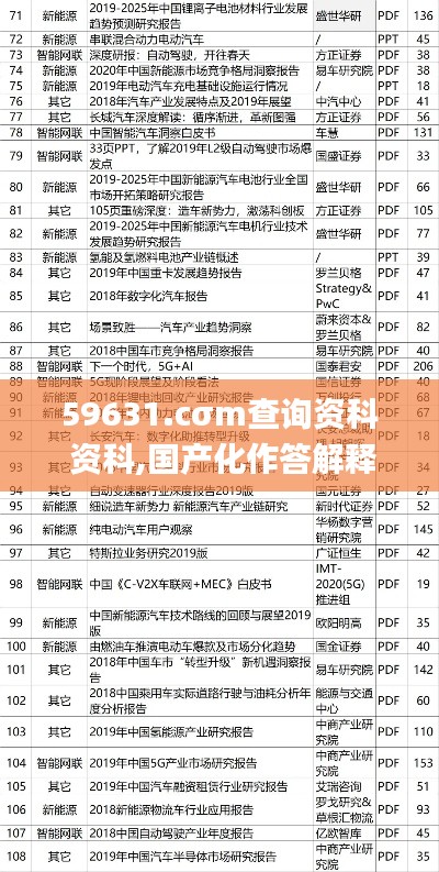 59631.cσm查询资科 资科,国产化作答解释落实_GT3.778