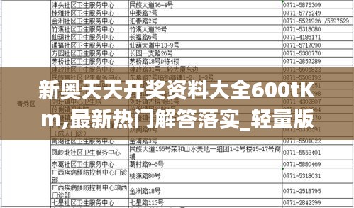 新奥天天开奖资料大全600tKm,最新热门解答落实_轻量版8.591