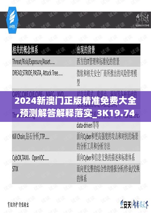 2024新澳门正版精准免费大全,预测解答解释落实_3K19.743