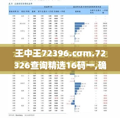 王中王72396.cσm.72326查询精选16码一,确保成语解释落实_7DM11.521