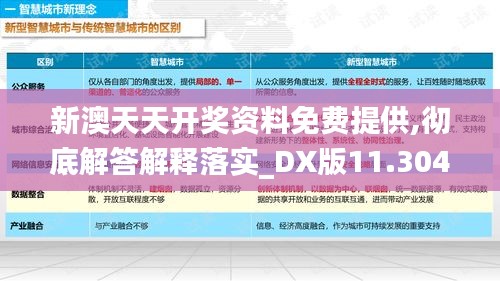 新澳天天开奖资料免费提供,彻底解答解释落实_DX版11.304