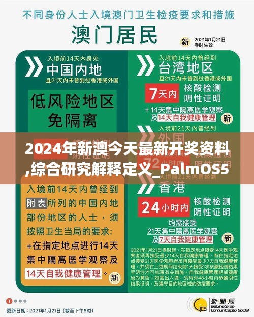 2024年新澳今天最新开奖资料,综合研究解释定义_PalmOS5.779