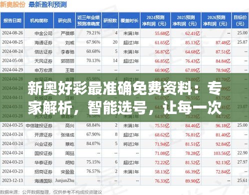 新奥好彩最准确免费资料：专家解析，智能选号，让每一次投注都充满信心