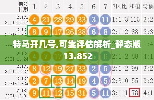 特马开几号,可靠评估解析_静态版13.852