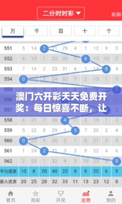 澳门六开彩天天免费开奖：每日惊喜不断，让财富更加触手可及
