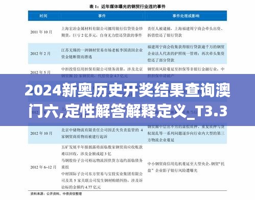 2024新奥历史开奖结果查询澳门六,定性解答解释定义_T3.334