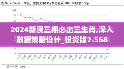 2024新澳三期必出三生肖,深入数据策略设计_投资版7.568