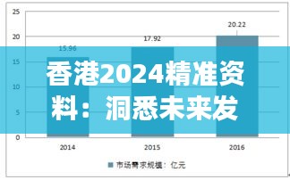 香港2024精准资料：洞悉未来发展趋势的钥匙