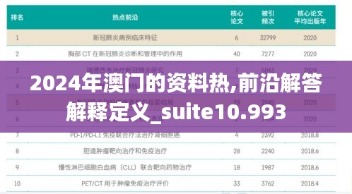 2024年澳门的资料热,前沿解答解释定义_suite10.993