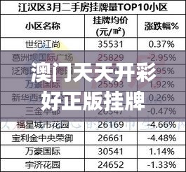 澳门天天开彩好正版挂牌2024,创新性计划解析_7DM10.594