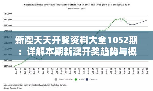 新澳天天开奖资料大全1052期：详解本期新澳开奖趋势与概率分析