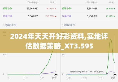 2024年天天开好彩资料,实地评估数据策略_XT3.595