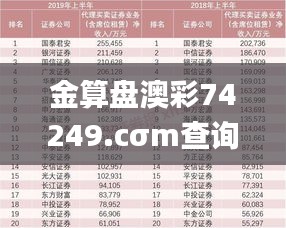 金算盘澳彩74249.cσm查询203年131期开奖结果,结构化推进评估_XE版1.388