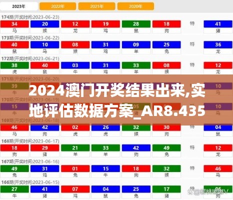 2024澳门开奖结果出来,实地评估数据方案_AR8.435