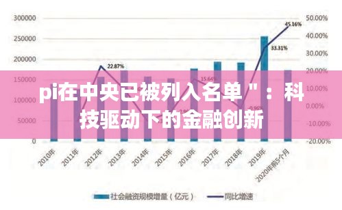 pi在中央已被列入名单＂：科技驱动下的金融创新