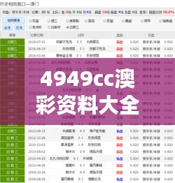 4949cc澳彩资料大全网最新版本优势：全面解析其在竞彩行业的领先地位