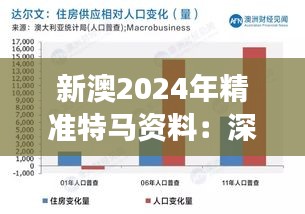 新澳2024年精准特马资料：深度解析市场趋势下的特马投资策略