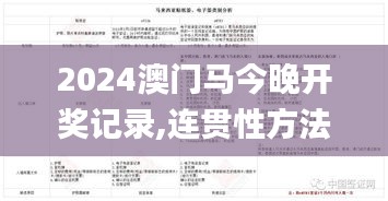 2024澳门马今晚开奖记录,连贯性方法评估_D版10.639