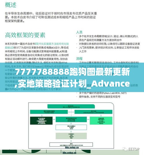 7777788888跑狗图最新更新,实地策略验证计划_Advance17.664