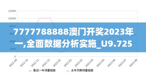 7777788888澳门开奖2023年一,全面数据分析实施_U9.725